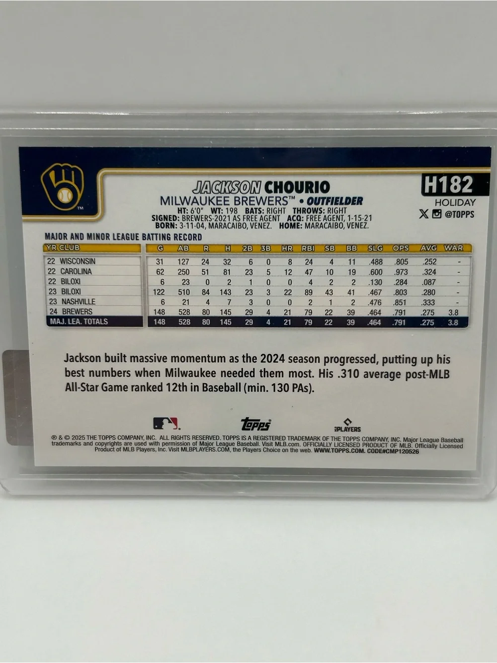 Jackson Chourio Milwaukee Brewers Holiday Baseball Card Topps All-Star Rookie ⚾️